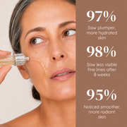 Silk Peptide EGF serum customer study results